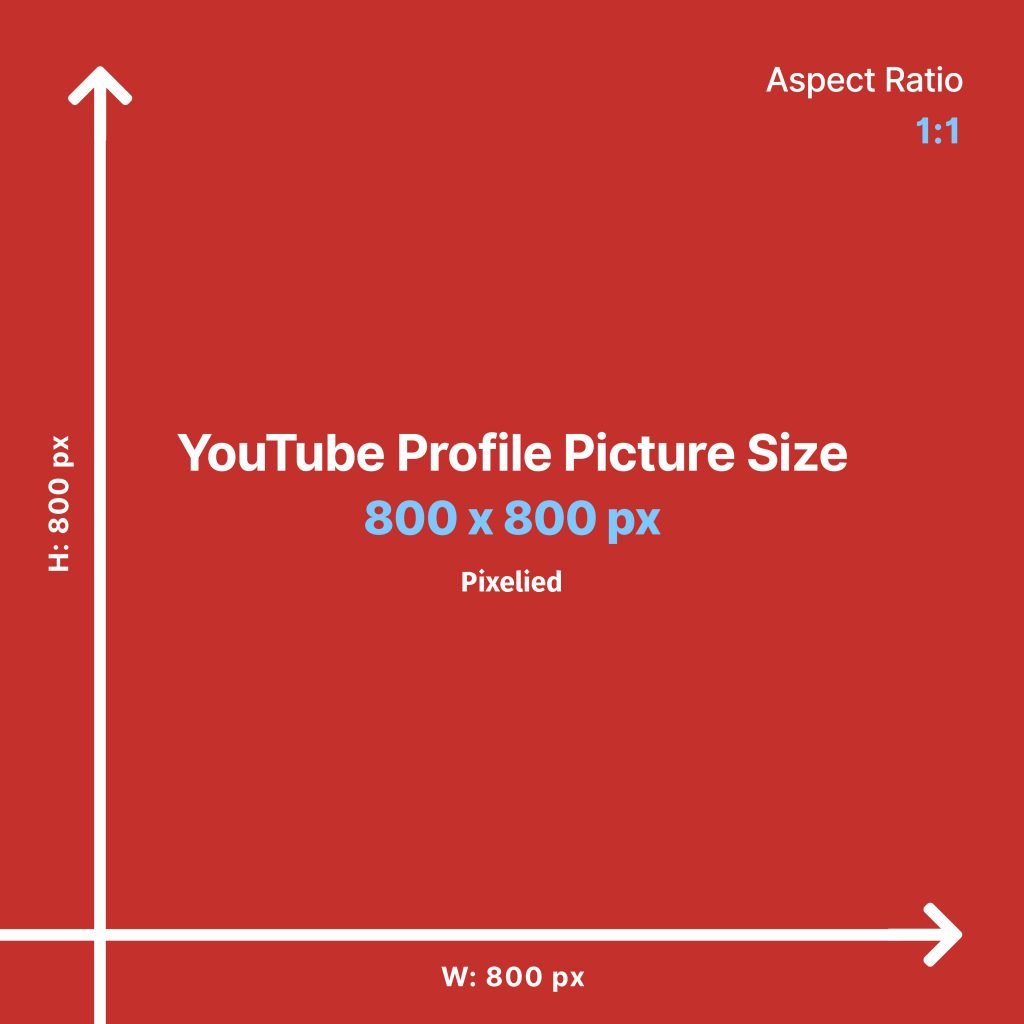 What is the Best YouTube Profile Picture Size? (With Examples)